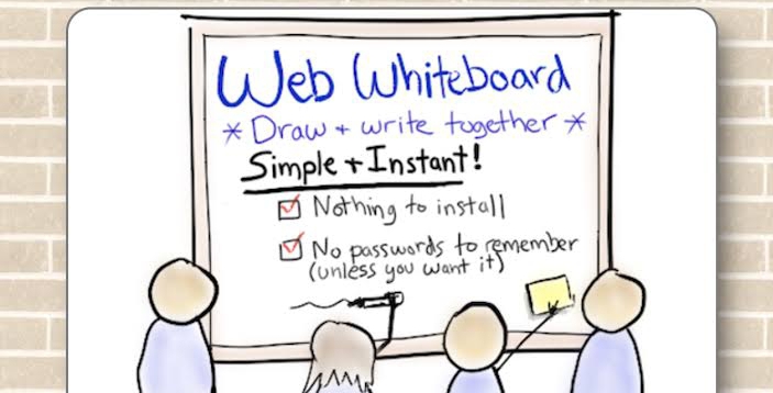 Web Whiteboard -- Review 11 best collaborative online boards